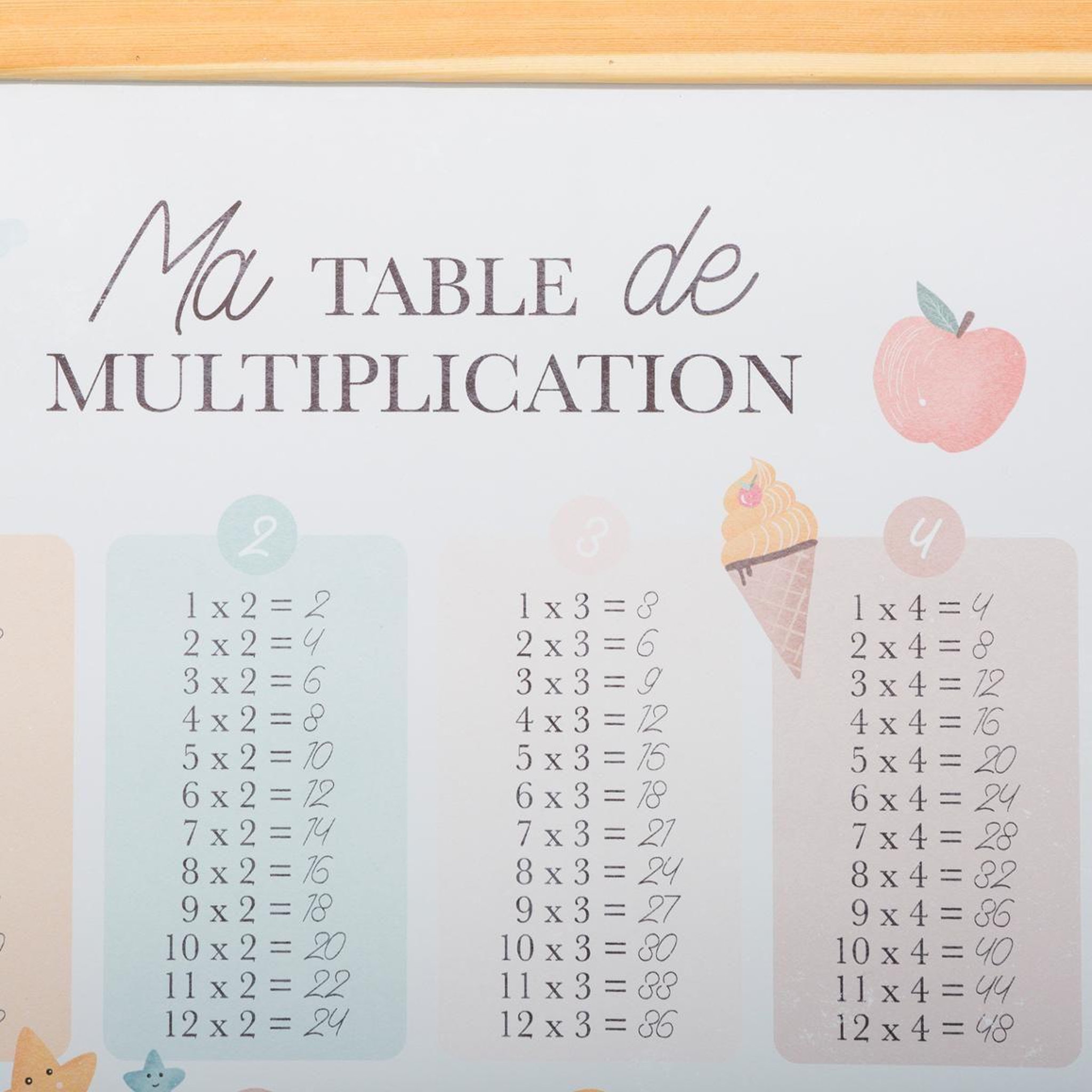Voir la diapositive 4 : Atmosphera Kids Décoration murale enfant  bi face  60cm multicolore
