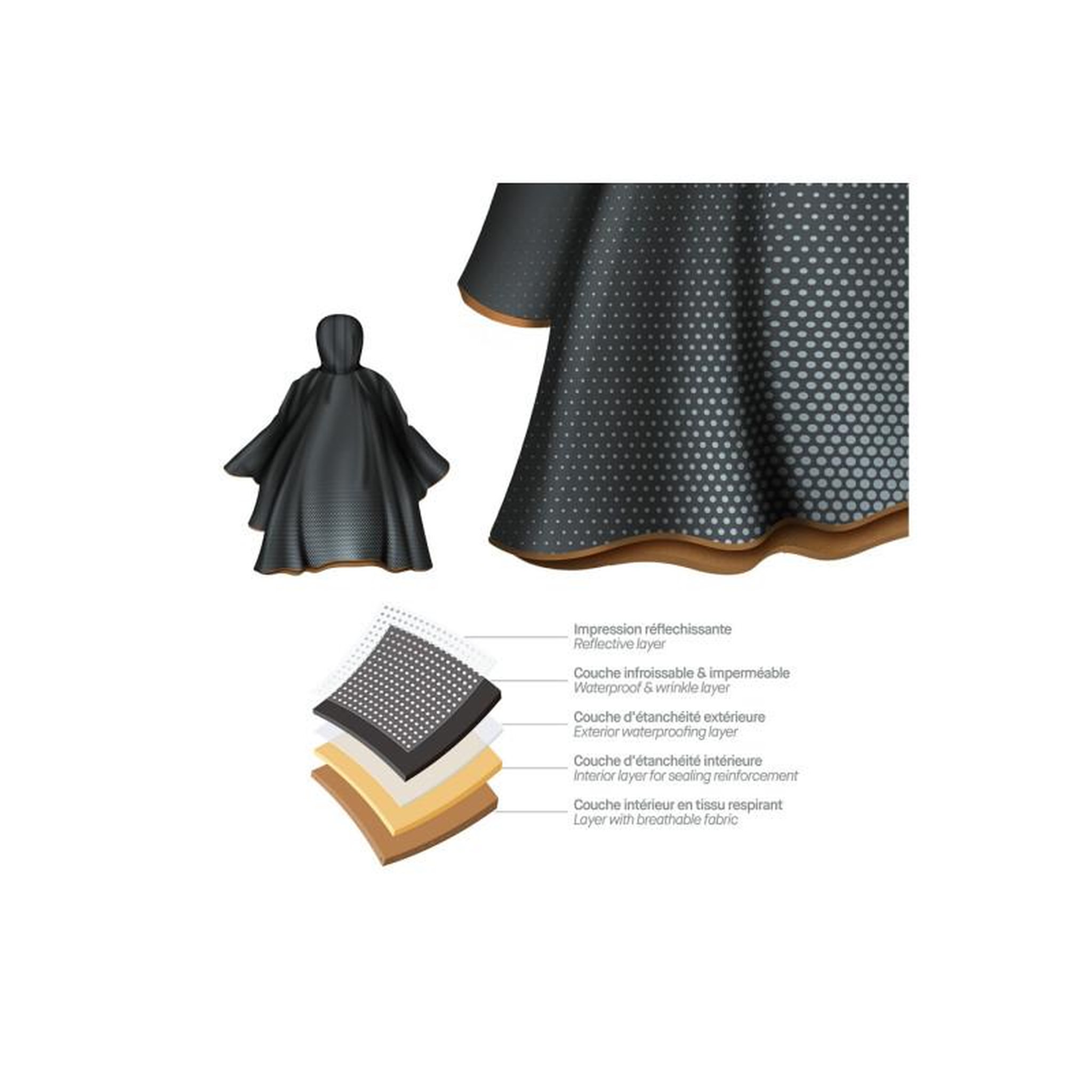 Voir la diapositive 6 : CASR Poncho pluie Poncho premium - taille unique