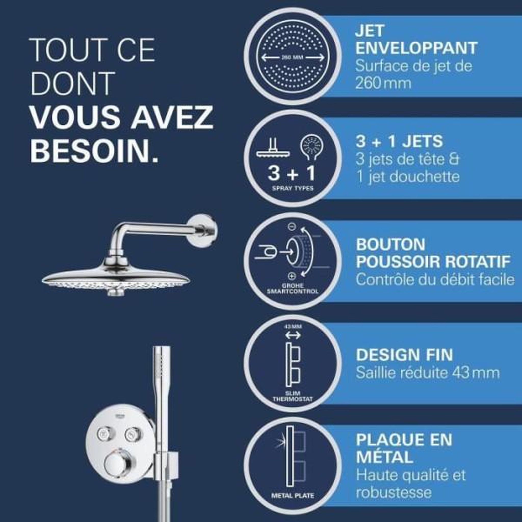 Voir la diapositive 3 : Grohe Ensemble de douche encastré - tous les types de jets - mitigeur thermostatique - grohe - 34878000 - gris