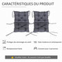 Voir la diapositive 6 : OUTSUNNY Lot de 2 coussins matelas assise dossier 2 en 1 pour chaise fauteuil grand confort 98L x 50l x 8H cm gris