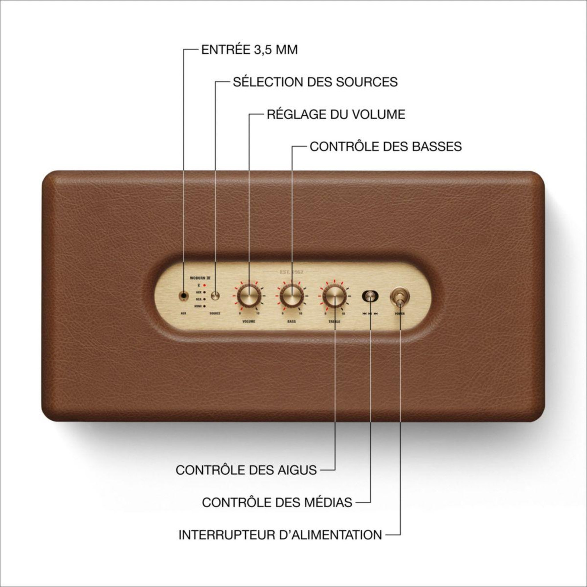 Voir la diapositive 5 : MARSHALL Enceinte résidentielle woburn iii bt marron