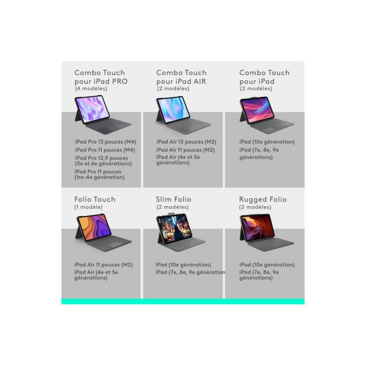 Logitech Etui Combo Touch iPad Pro 13''(M4) Graphite