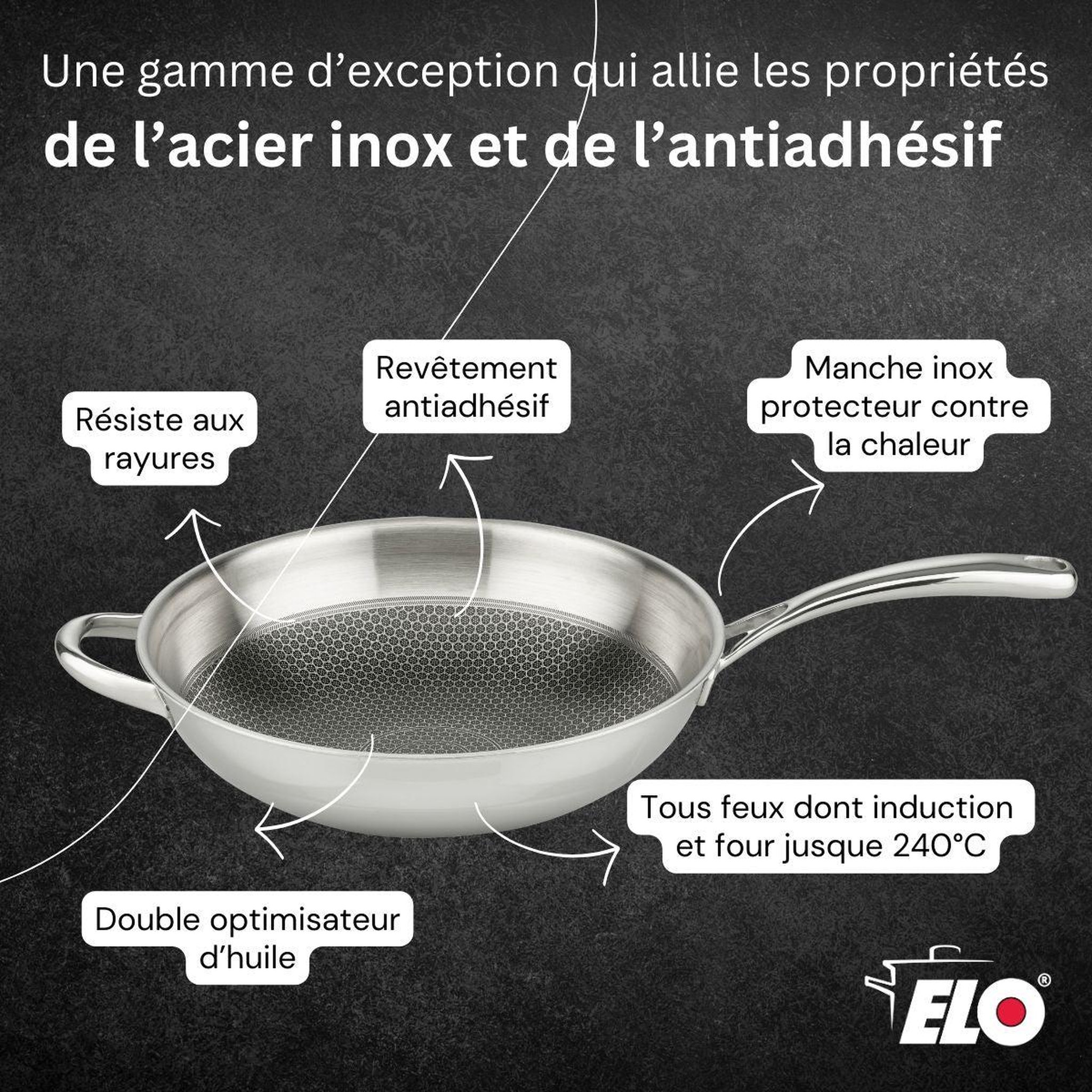 Voir la diapositive 6 : ELO Poêle wok 30 cm en inox 18/10 elo relief evolution