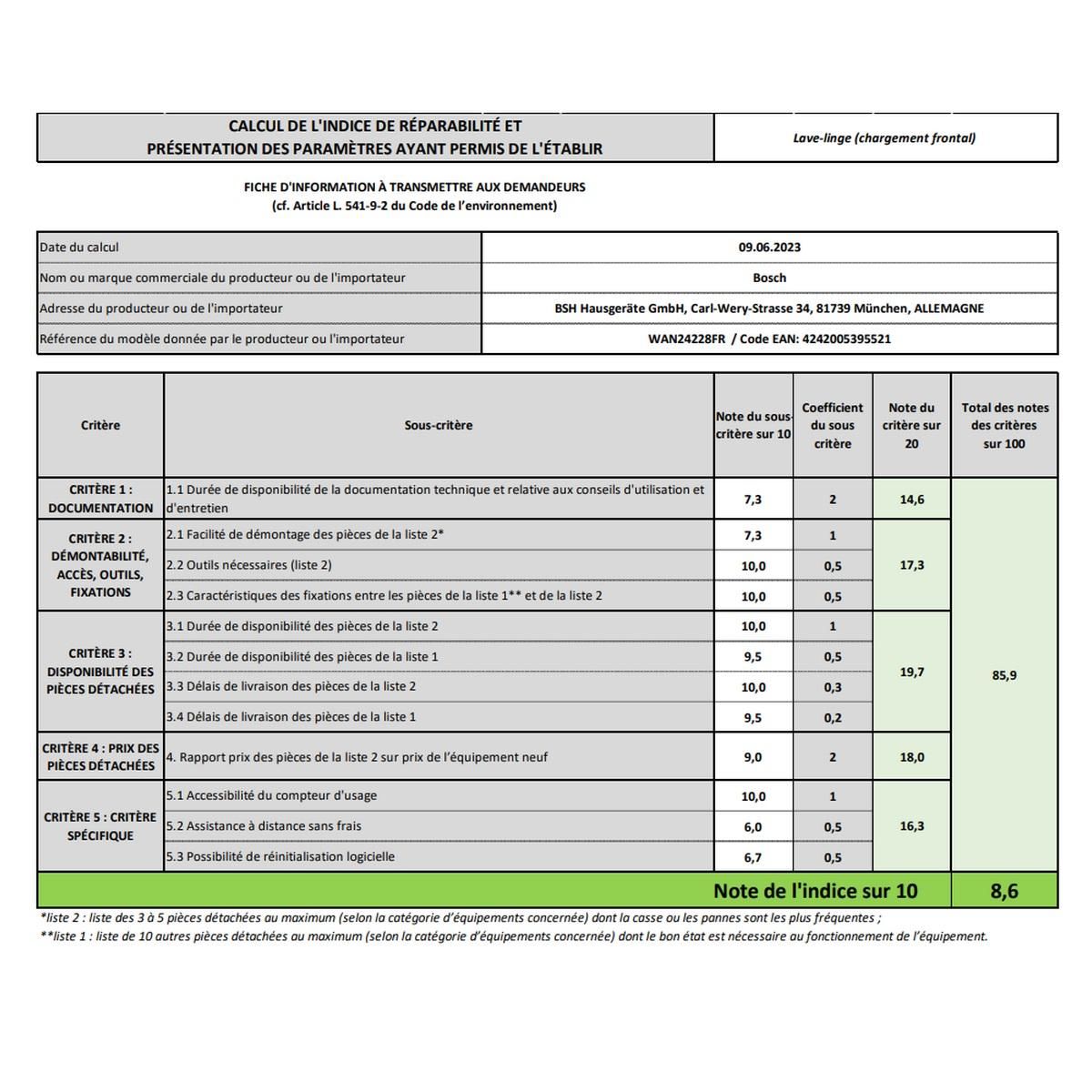 BOSCH Lave-linge hublot 8kg 1200 tours/min blanc - WAN24228FR