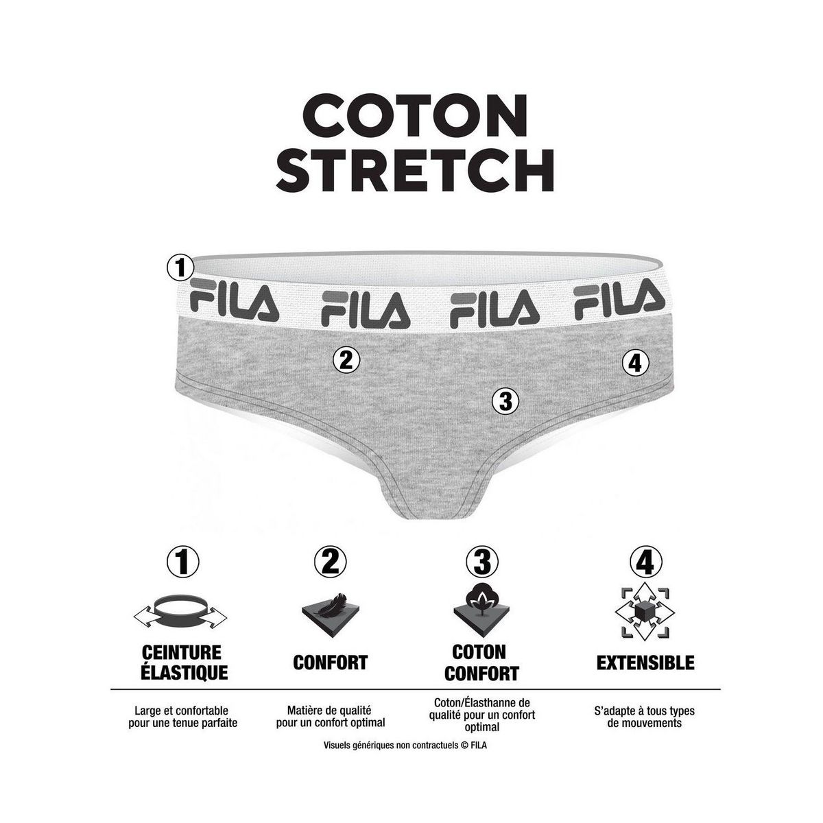 FILA Lot de 3 culottes femme en coton FU6043 couleur grise