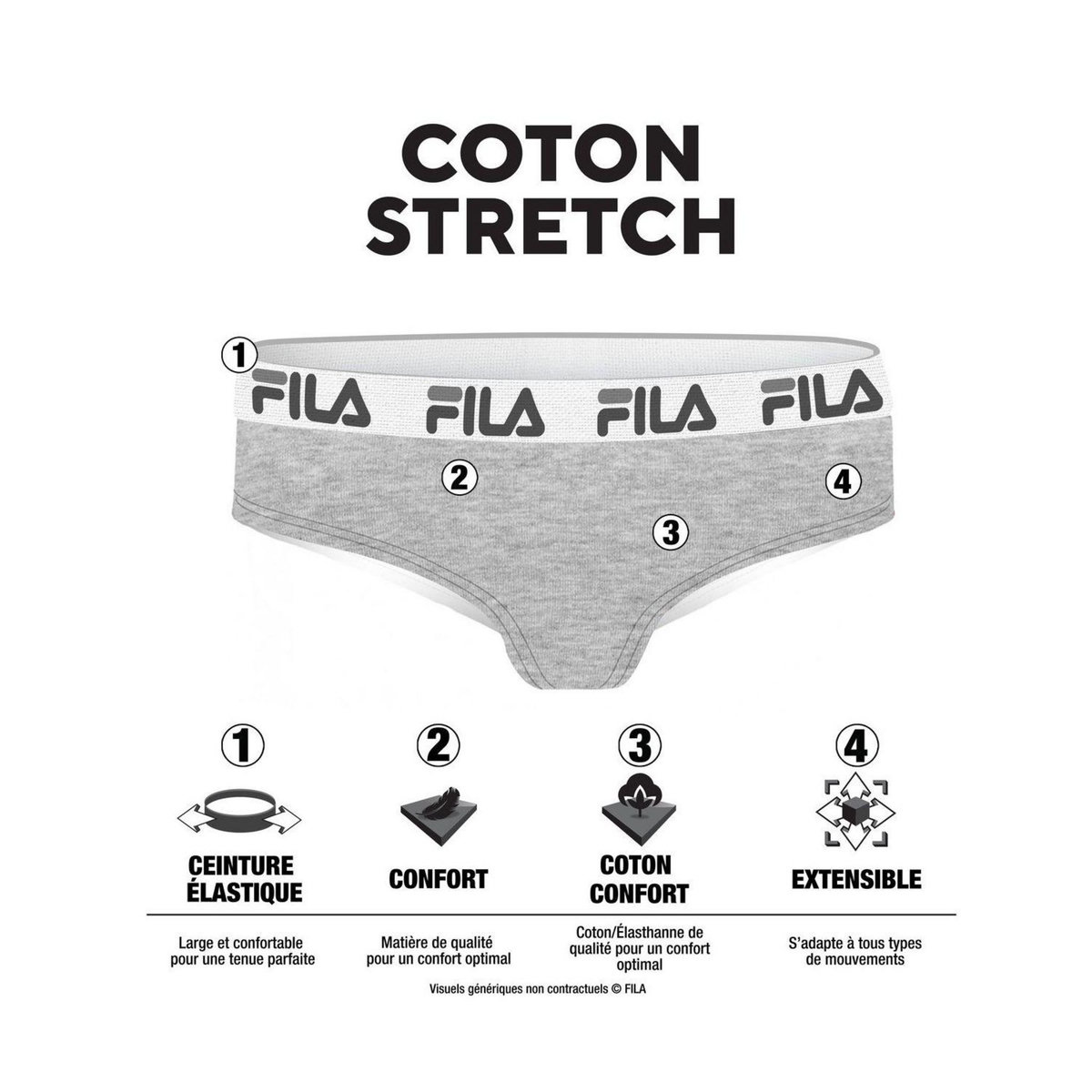 FILA Lot de 3 culottes femme en coton FU6043 couleur grise