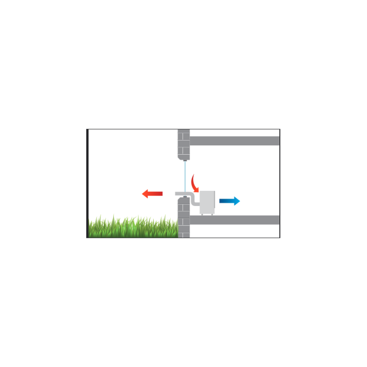 Remko Climatiseur REMKO SKM 260 Eco 2,6kw