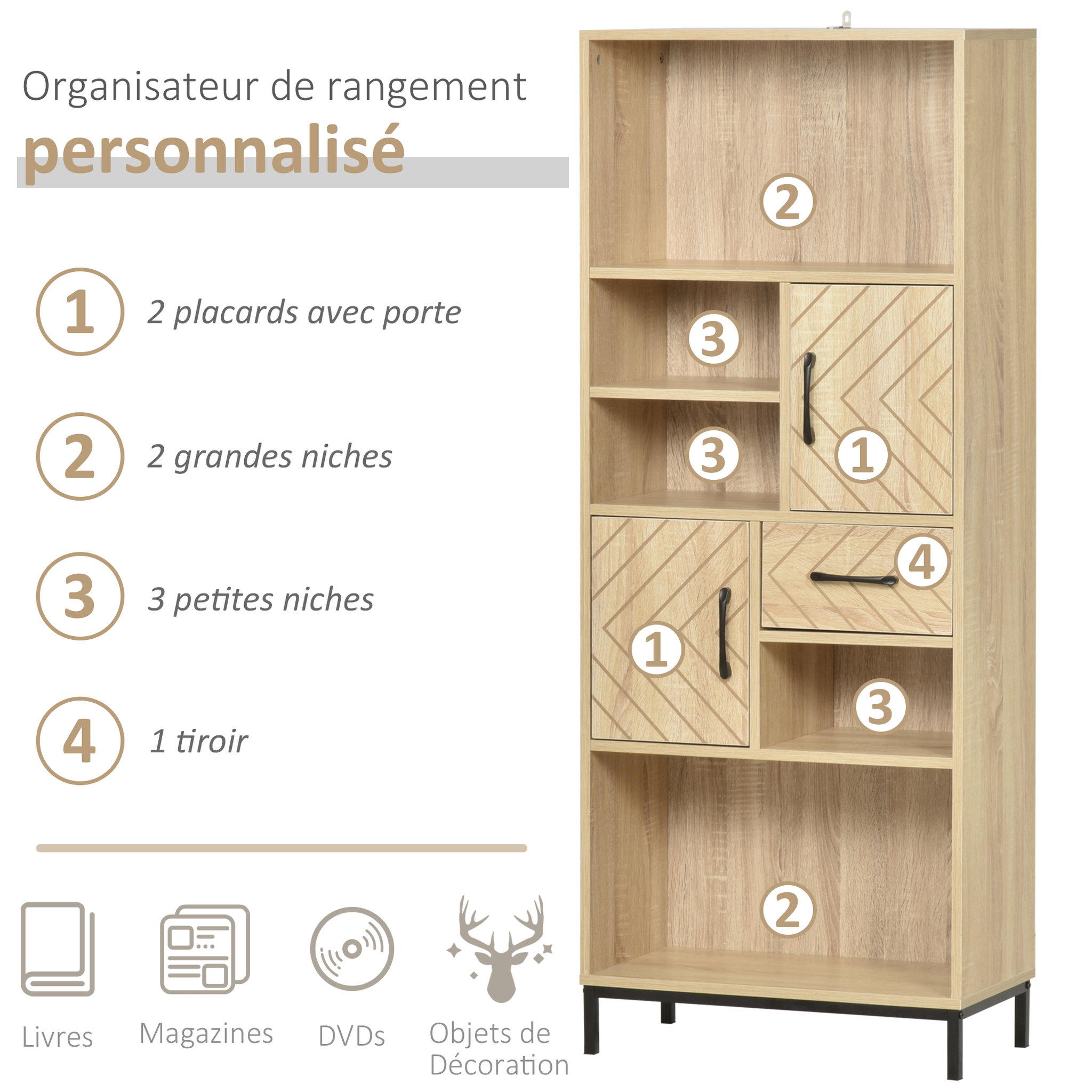 Voir la diapositive 4 : HOMCOM Biblliothèque 2 étagères 3 niches 2 placards + tiroir panneaux particules MDF chêne clair motif graphique métal noir