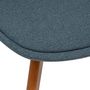Voir la diapositive 3 :  Lot de 4 Chaises Vintage  Baya  79cm Bleu