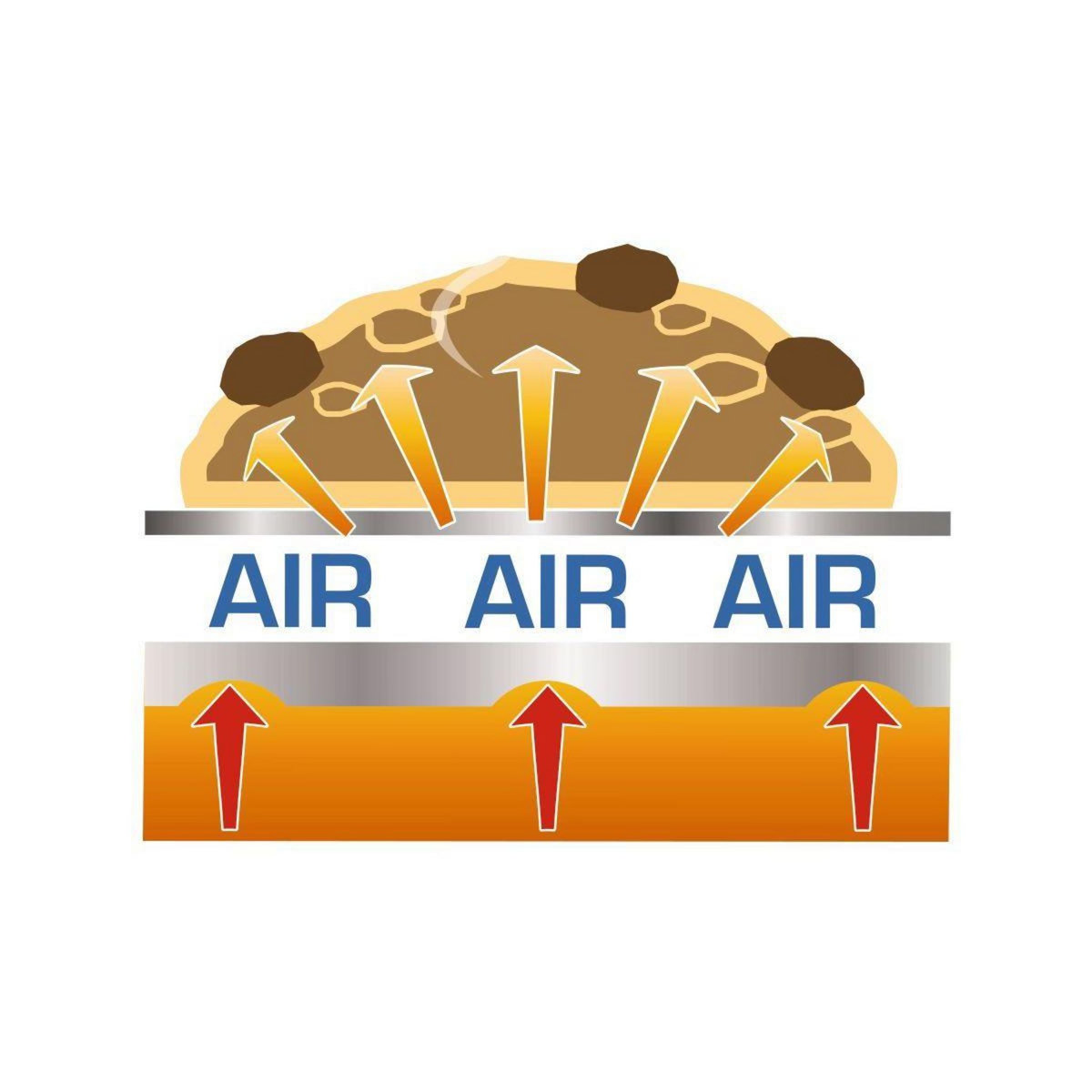 TEFAL Moule à cake carré Airbake 23 cm