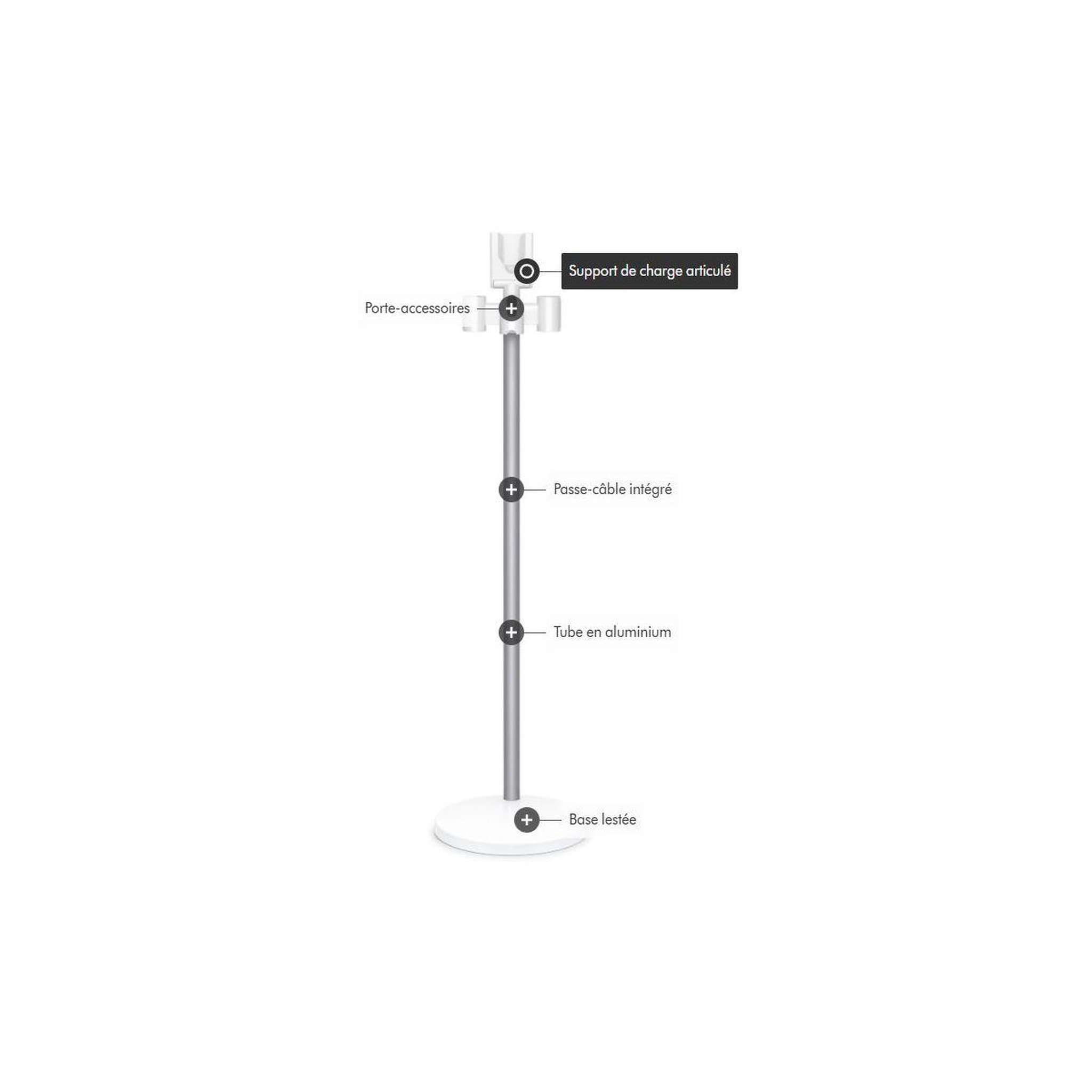Voir la diapositive 2 : Dyson Support de rangement GEN 5 DECTECT