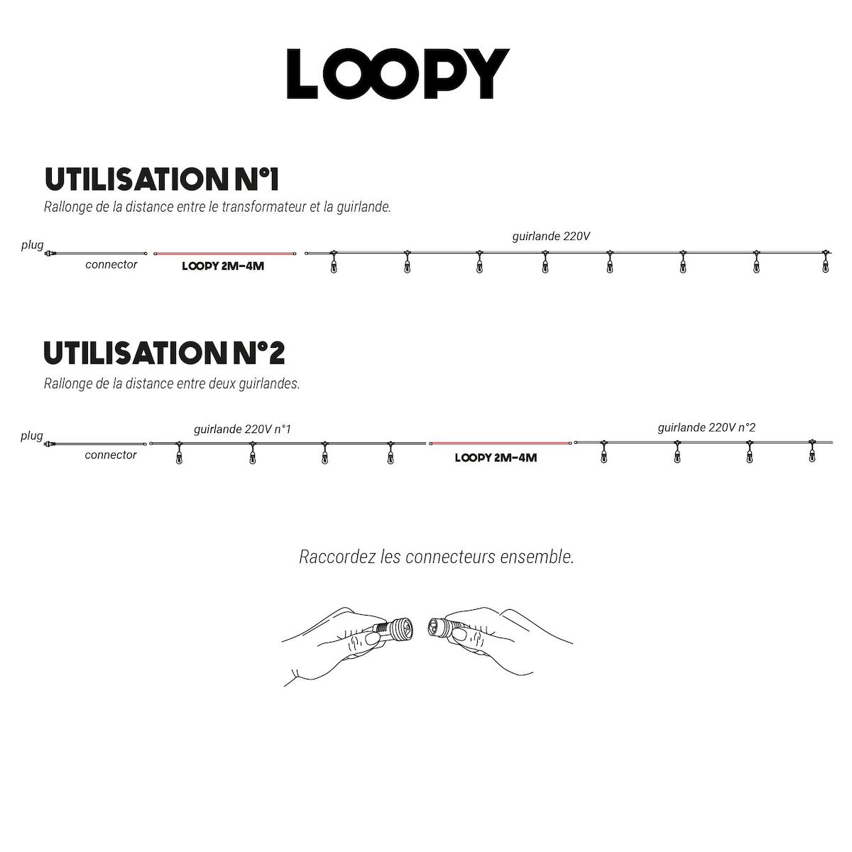 Lumisky Câble rallonge 4 mètres pour guirlande 220V LOOPY 4M