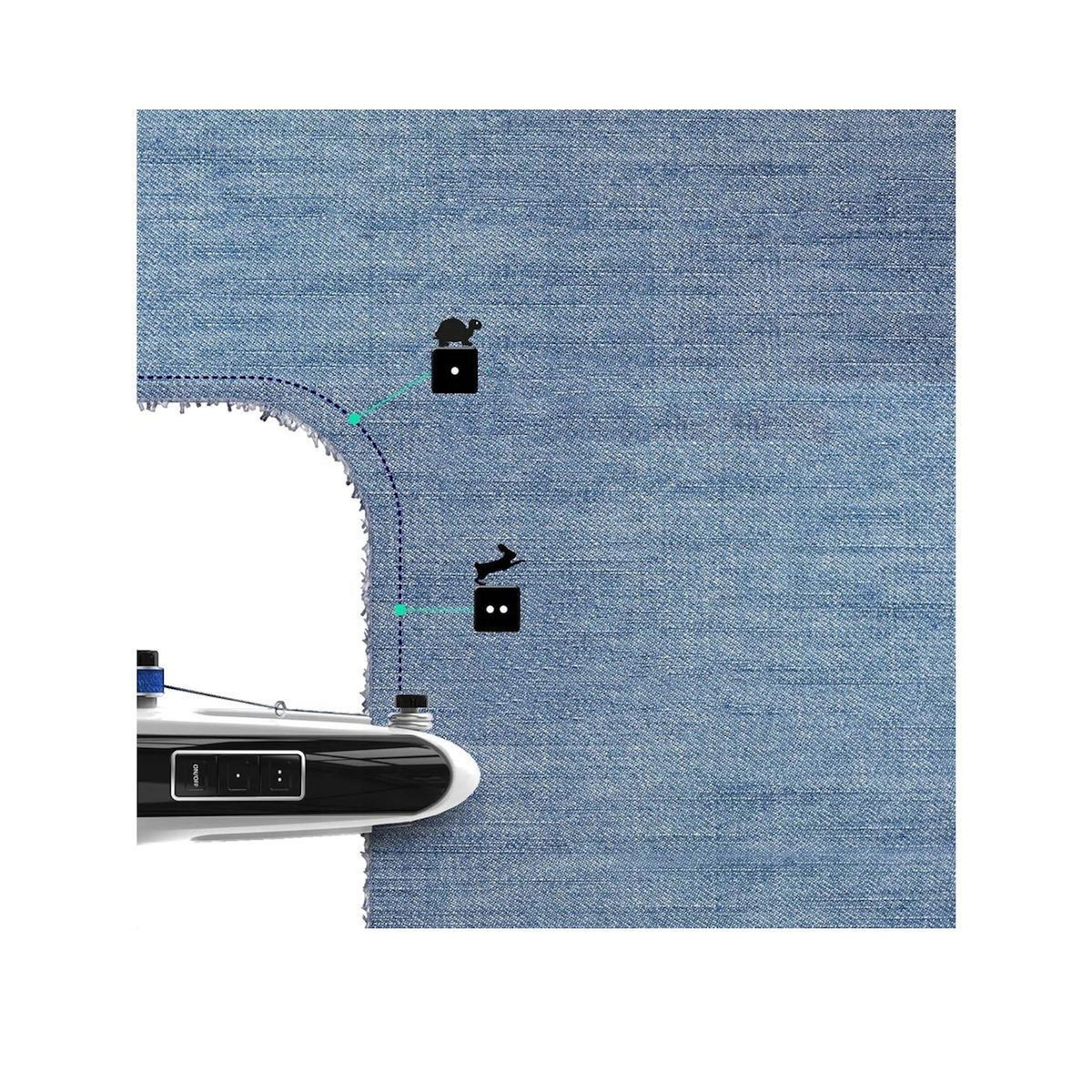 Novatel Machine à coudre navitel LTC portable blanc