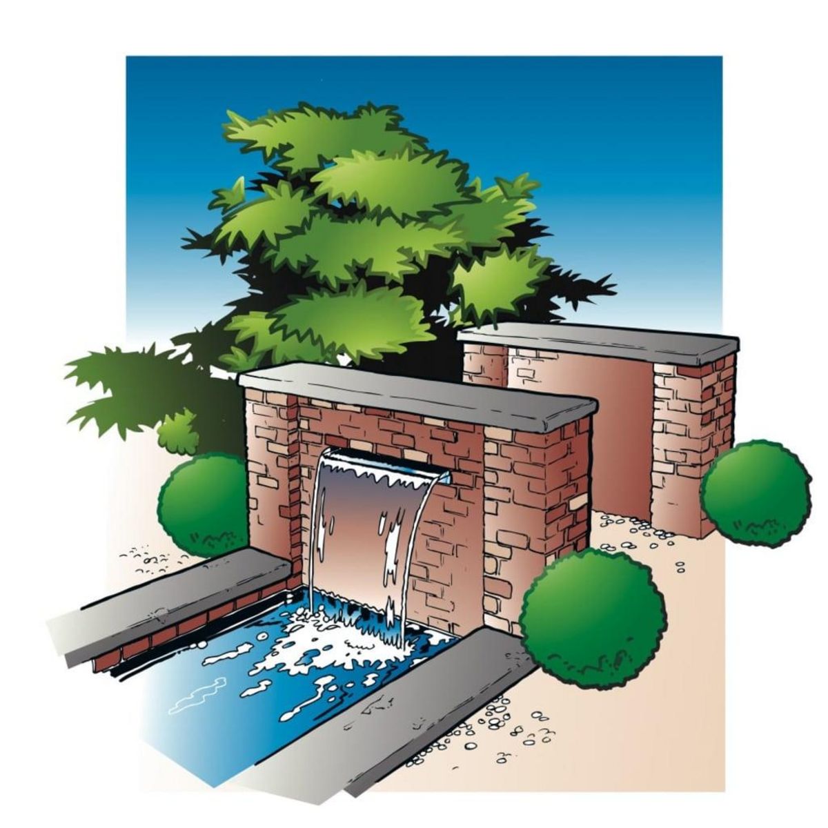 Ubbink Ubbink Cascade Niagara de jardin 60 cm Acier inox et eclairage LED