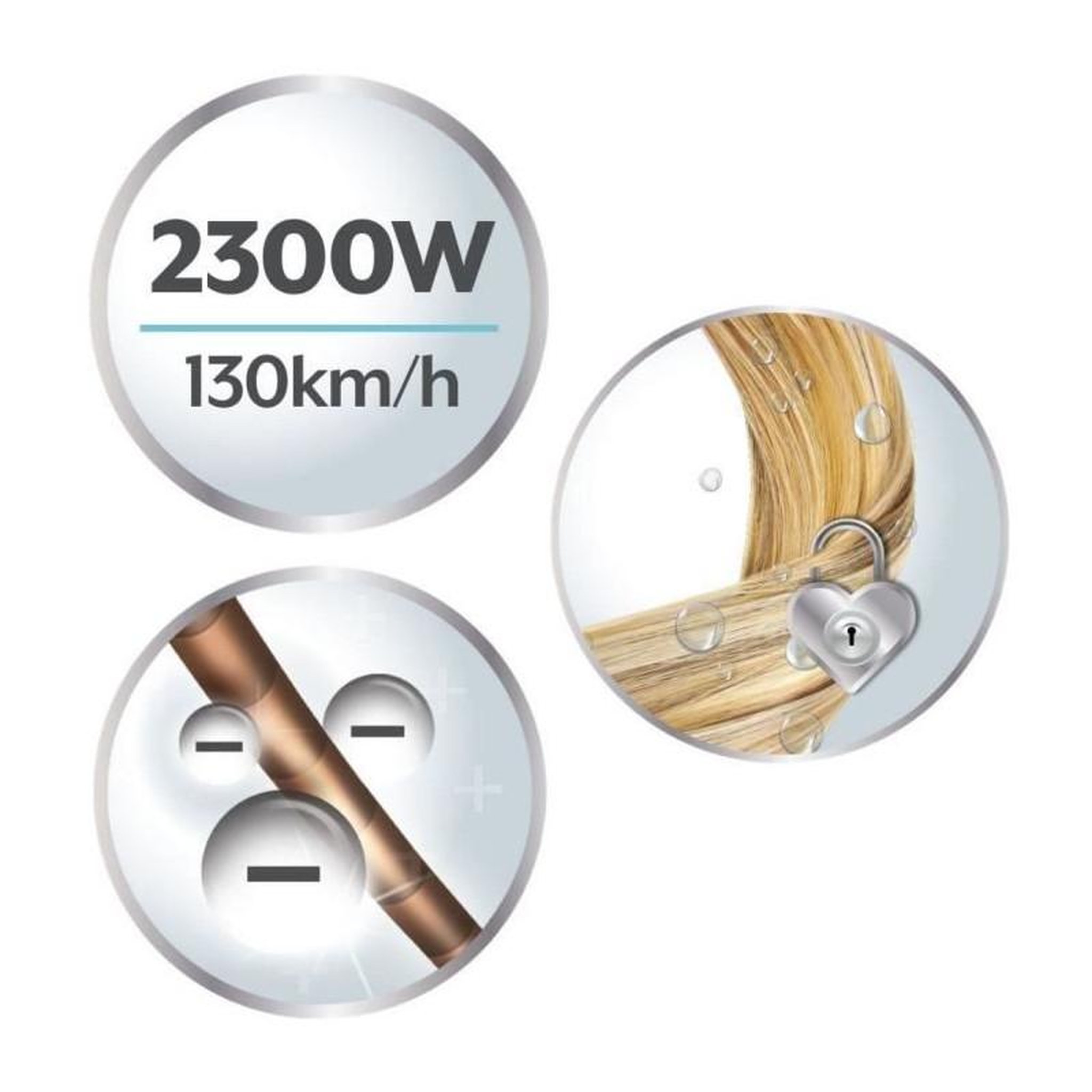 Voir la diapositive 2 : REMINGTON REMINGTON AC8901 Seche-cheveux Hydraluxe - 2300 W - Moteur AC
