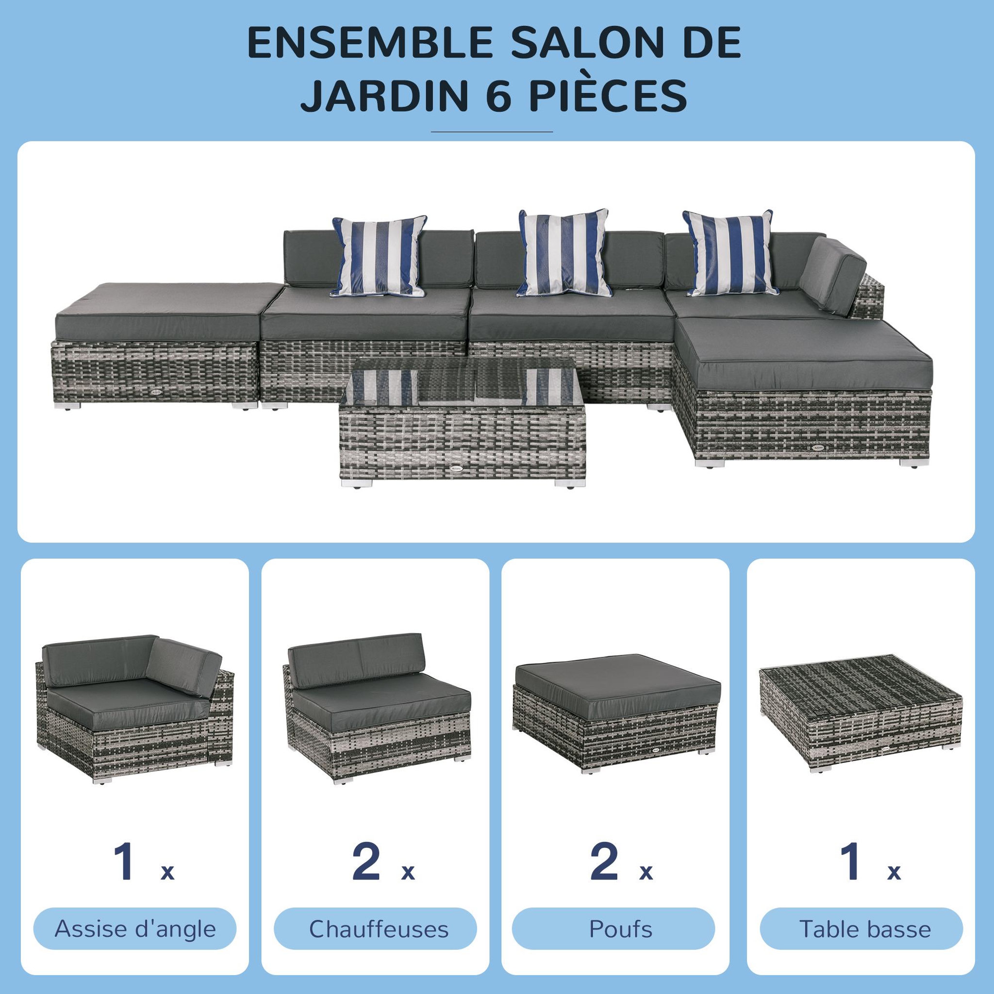 Voir la diapositive 6 : OUTSUNNY Ensemble salon de jardin 5 places 6 pièces modulables plateau verre trempé coussins déhoussables résine tressée imitation rotin gris