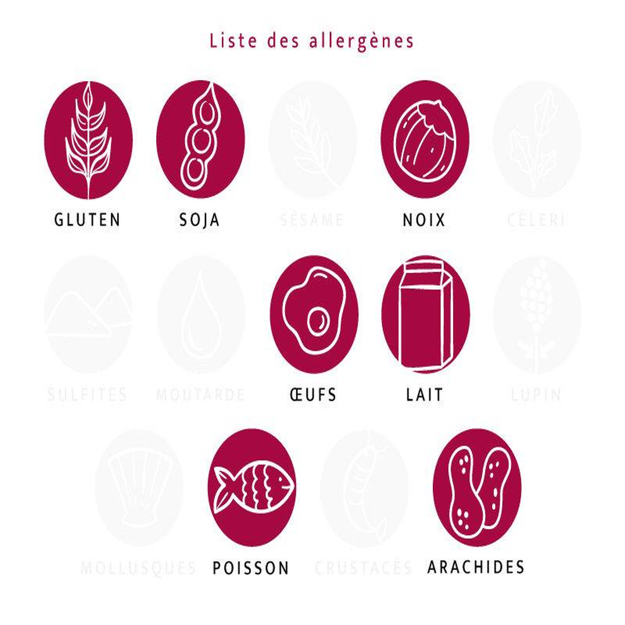 Voir la diapositive 5 : Smartbox Coffret Gourmand : produits salés et sucrés livrés à domicile - Coffret Cadeau Gastronomie