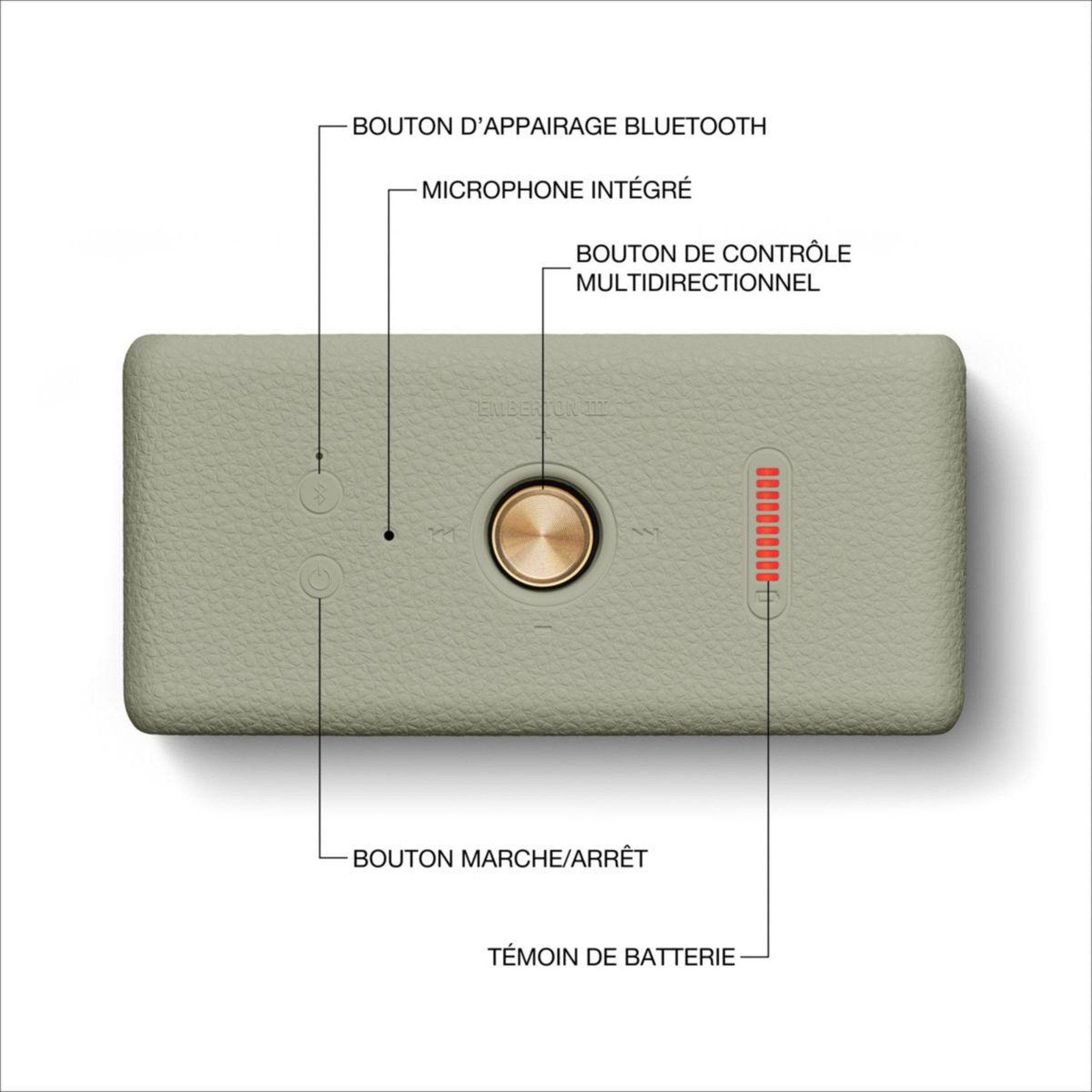 Voir la diapositive 2 : MARSHALL Enceinte portable emberton iii sage