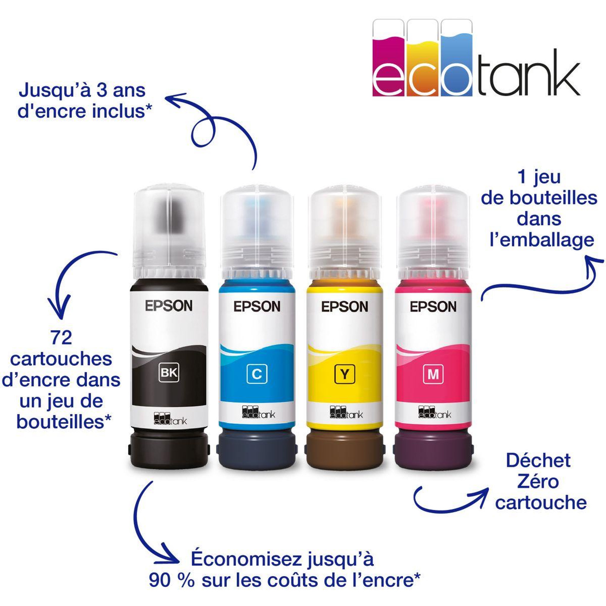 Voir la diapositive 3 : Epson Imprimante jet d'encre ecotank et 2865
