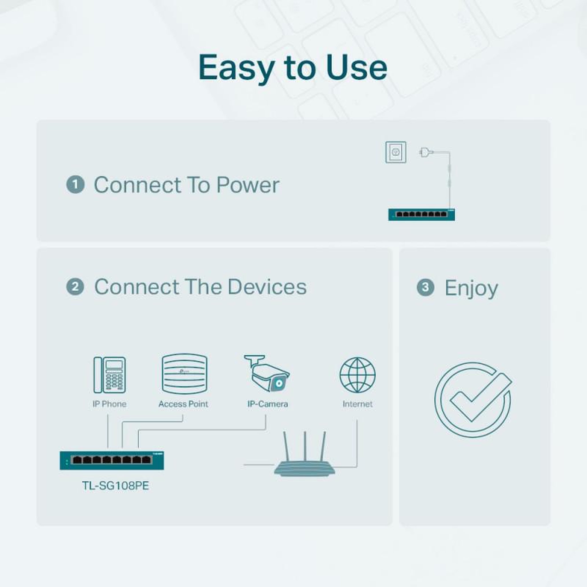 Voir la diapositive 6 : TPLINK Switch TPLINK TL-SG108PE