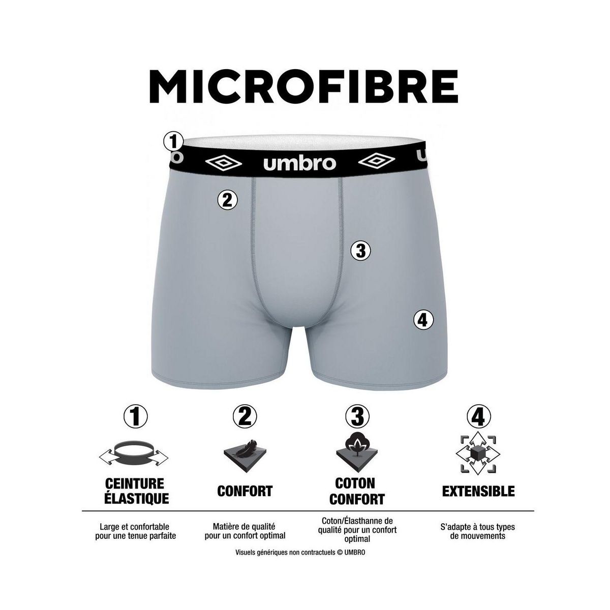 UMBRO Lot de 3 boxers homme Pur Kamo