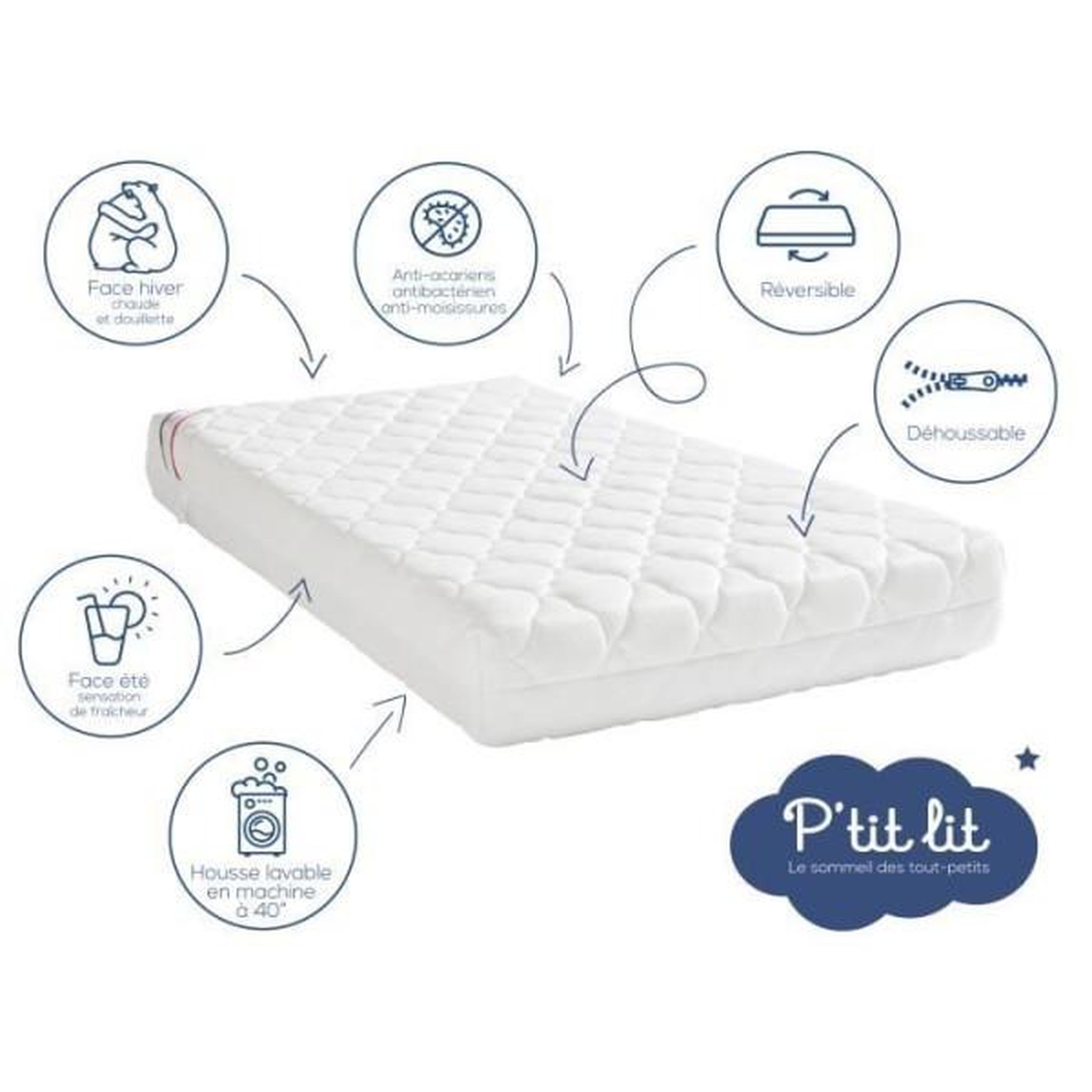 Voir la diapositive 3 : P'TIT LIT Matelas Bébé Parfait - 60x120x10 cm - 2 Faces : Été / Hiver - Déhoussable - Anti Acarien