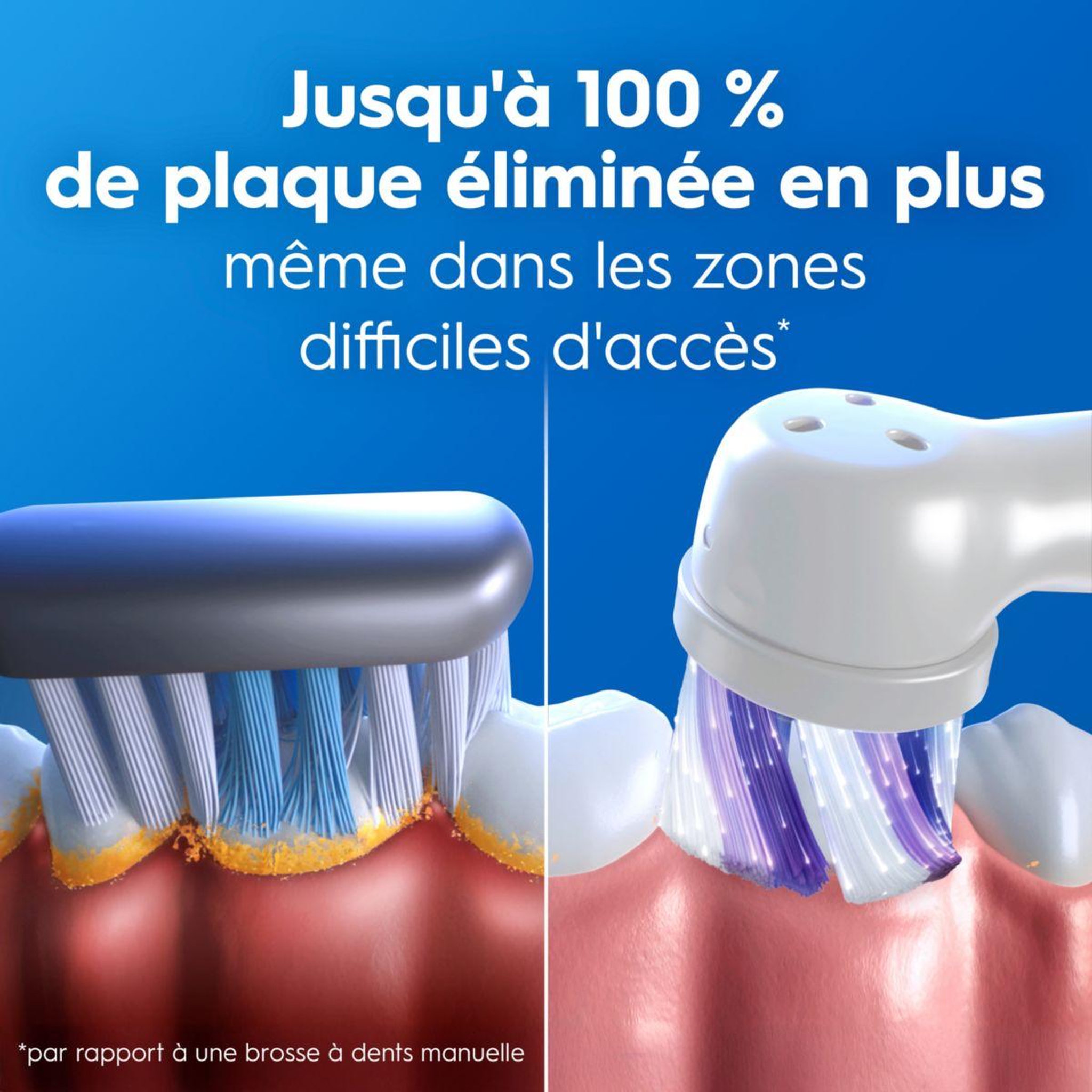 Voir la diapositive 2 : ORAL B Brosse à dents électrique a dents io2 edition tour de france