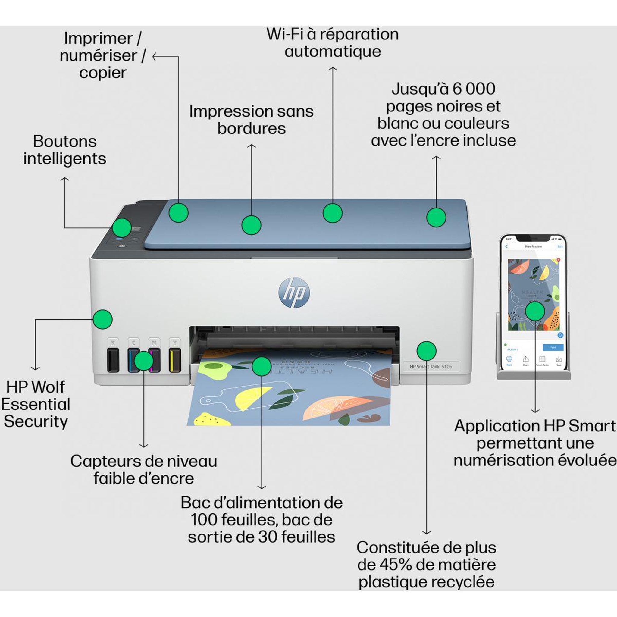 Voir la diapositive 2 : HP Imprimante jet d'encre smart tank 5106