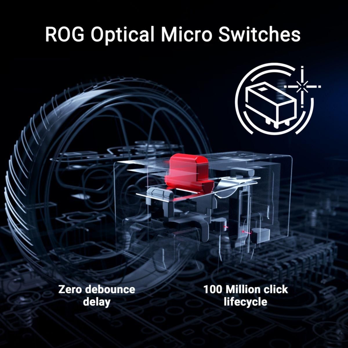 ASUS Souris Gamer Sans Fil ROG Keris II Wireless Ace Blanc