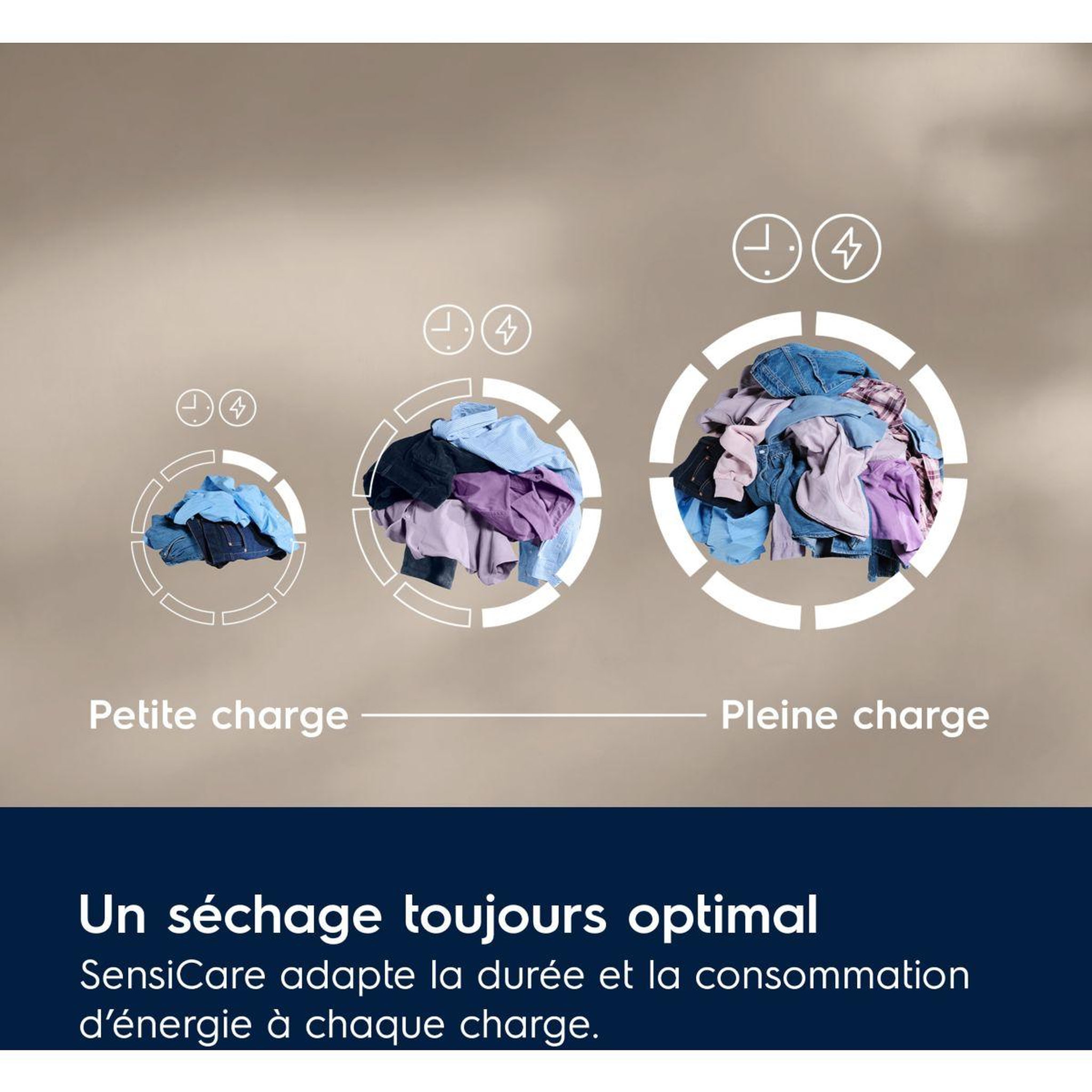 Voir la diapositive 4 : ELECTROLUX Sèche linge pompe à chaleur ew6hi6184db