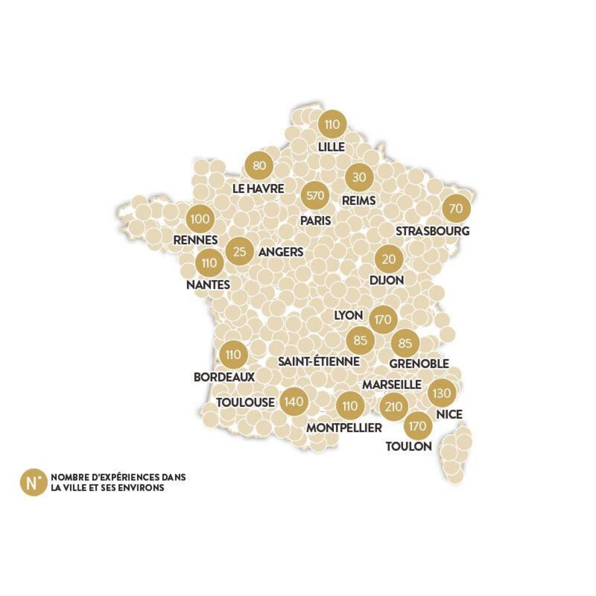 Smartbox Vive les mariés ! Privilège - Coffret Cadeau Multi-thèmes