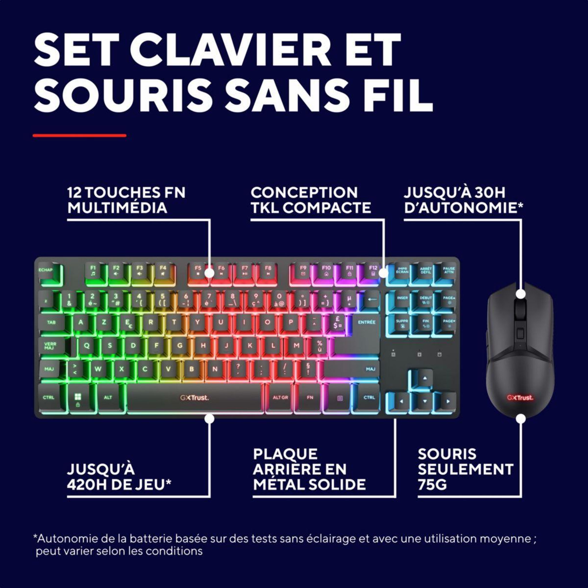 Voir la diapositive 2 : Trust Pack clavier et souris gamer combo tkl thado rgb