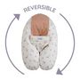 Voir la diapositive 4 : TINEO Multirelax éponge Rose TINEO