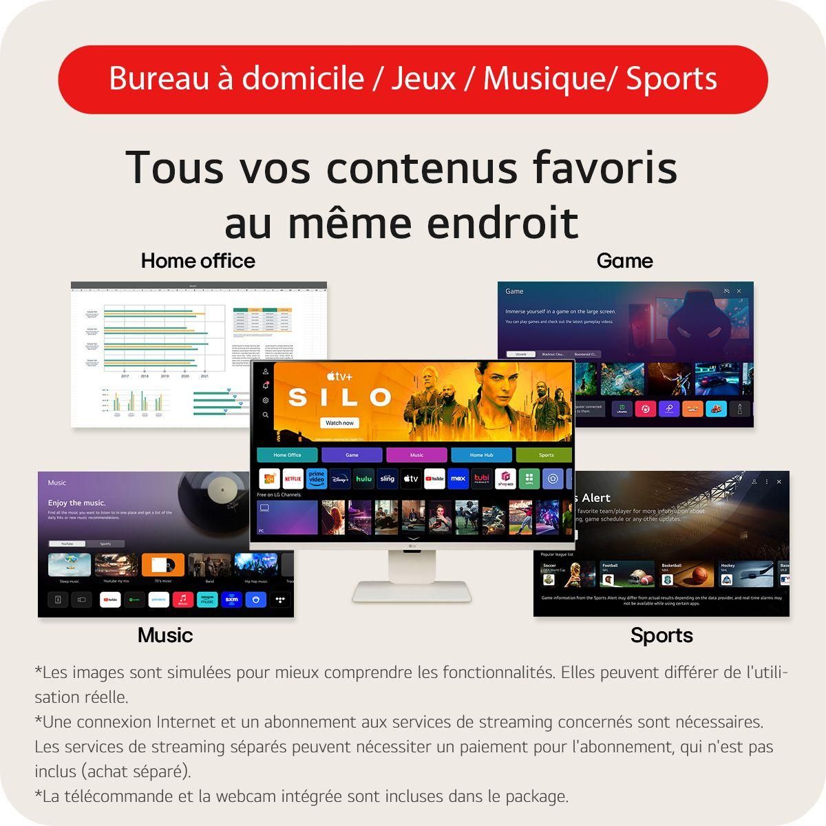 LG Ecran PC 4K 32SR85U-W