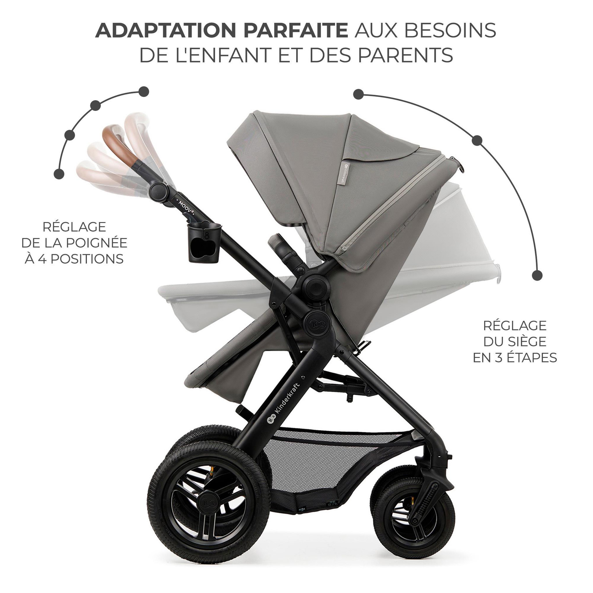 Voir la diapositive 3 : KINDERKRAFT Poussette trio moov 2 pratique et confortable