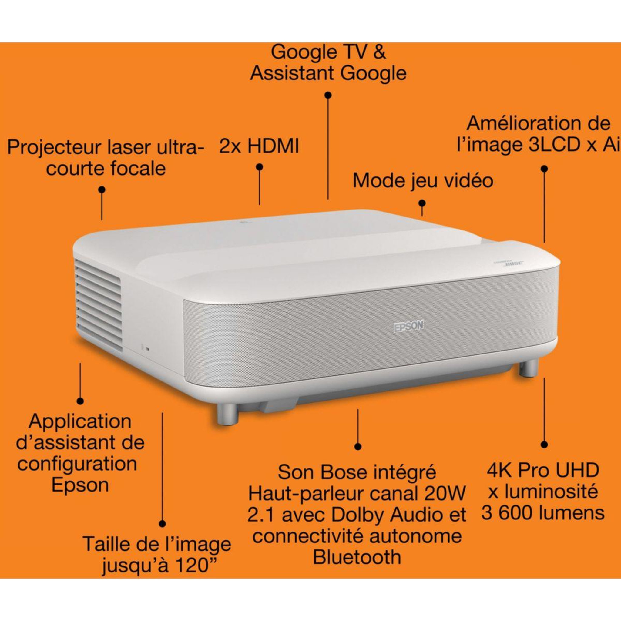 Voir la diapositive 2 : Epson Vidéoprojecteur home cinéma eh-ls670w 2025 4k pro uhd, google tv