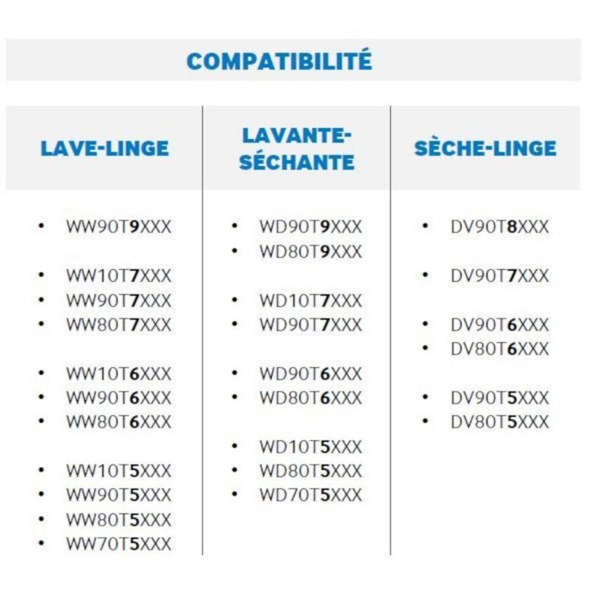 Samsung Kit de superposition avec tablette blanc - skk-udw