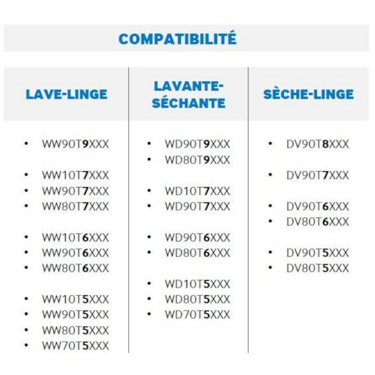 Samsung Kit de superposition avec tablette blanc - skk-udw