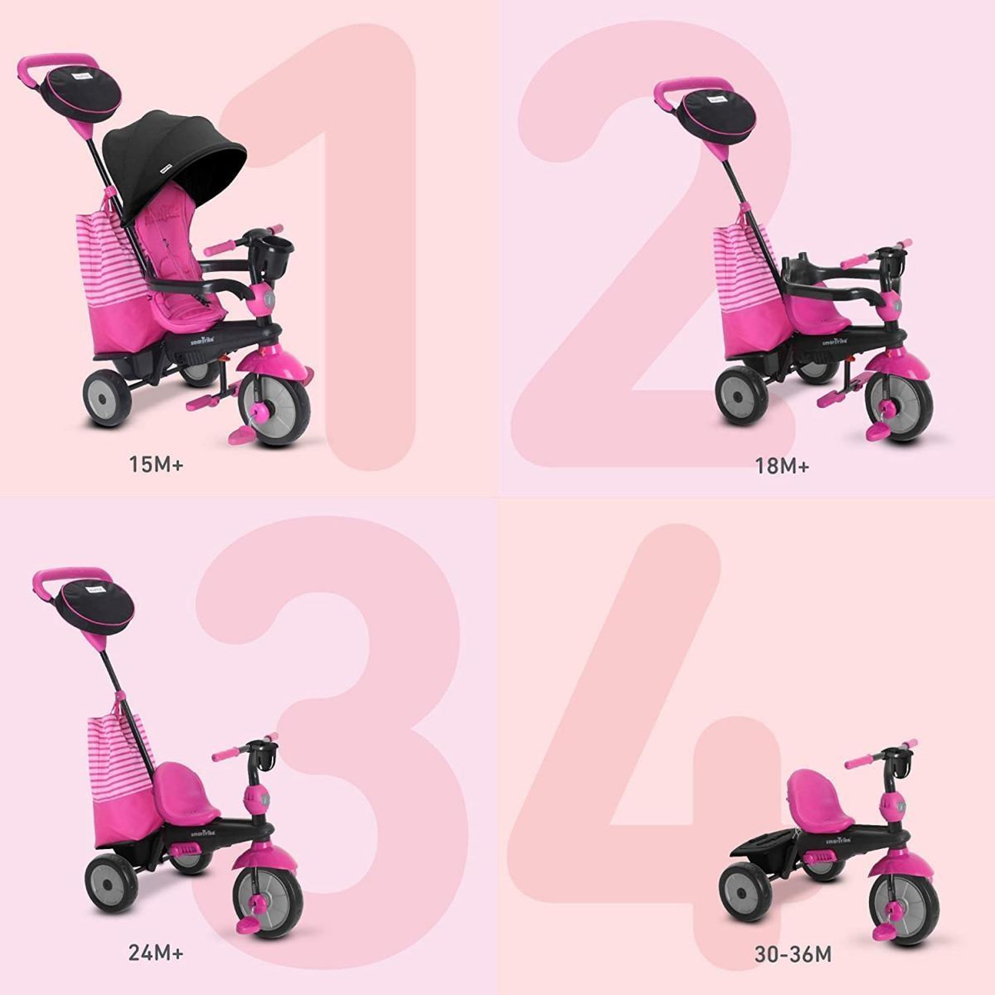 Voir la diapositive 2 : SMARTRIKE Tricycle Swing DLX 4 en 1 Rose