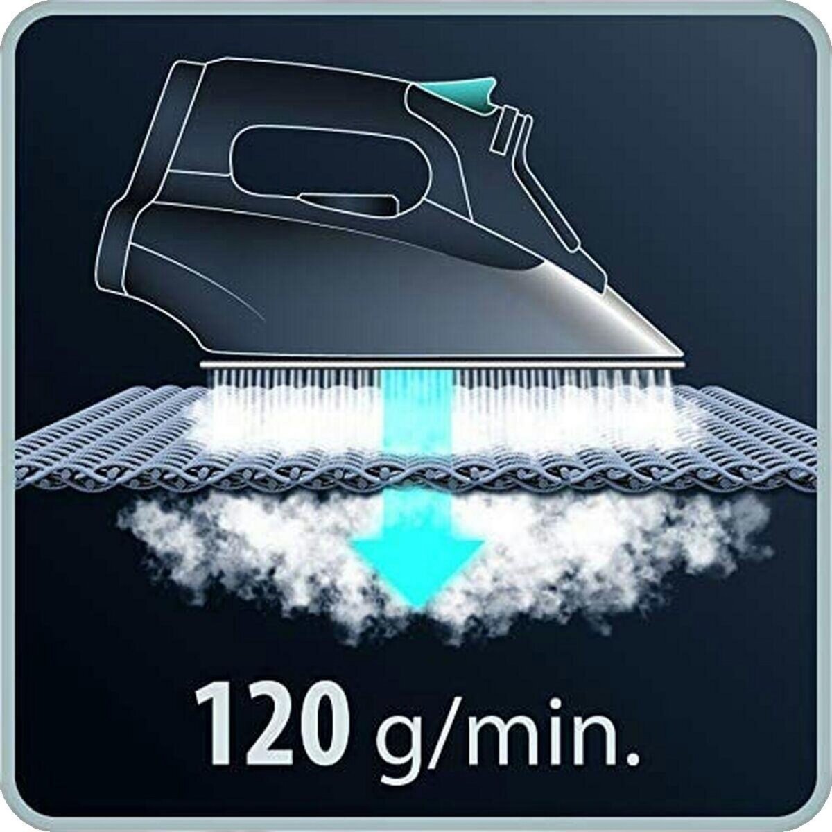 ROWENTA Fer à repasser Rowenta Effective + DX1635