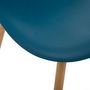 Voir la diapositive 2 : ATMOSPHERA Lot de 4 Chaises design scandinave Taho