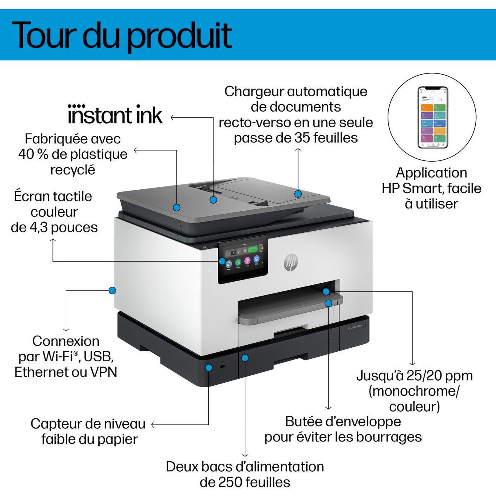 Voir la diapositive 3 : HP Imprimante jet d'encre OfficeJet Pro 9135e éligible Instant Ink