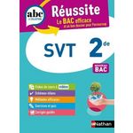 SVT 2DE, Camara Christian