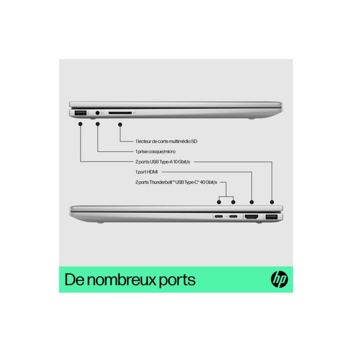 HP PC Hybride PC 2 en 1 Hp Envy x360 2 in 1 Laptop 15.6 FHD Intel Core i5 1335U RAM 16 Go LPDDR5 512 Go SSD Intel Iris Xe