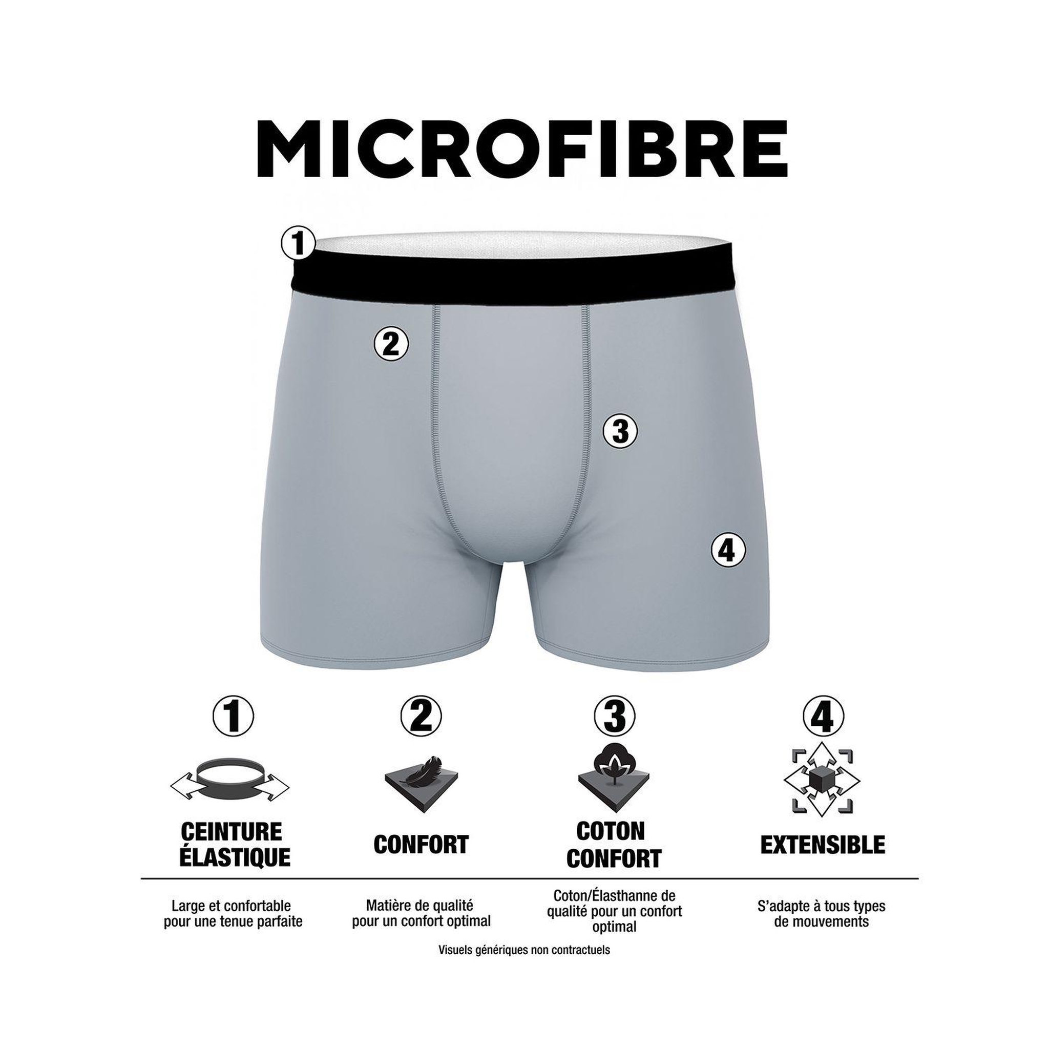 Voir la diapositive 2 : KTM Lot de 4 boxers homme ktm