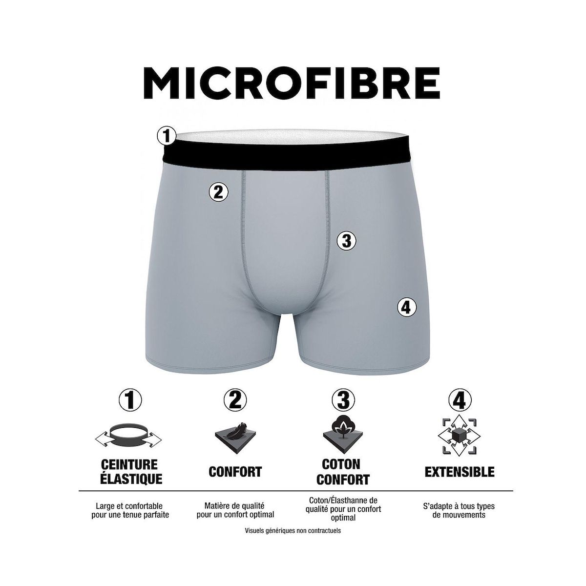 KTM Lot de 4 boxers homme KTM