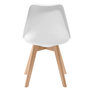 Voir la diapositive 3 : Rendez vous déco Lot de 2 chaises blanches et pieds bois - Skandi