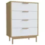 CONCEPT USINE Commode scandinave pieds finition rose gold FYN