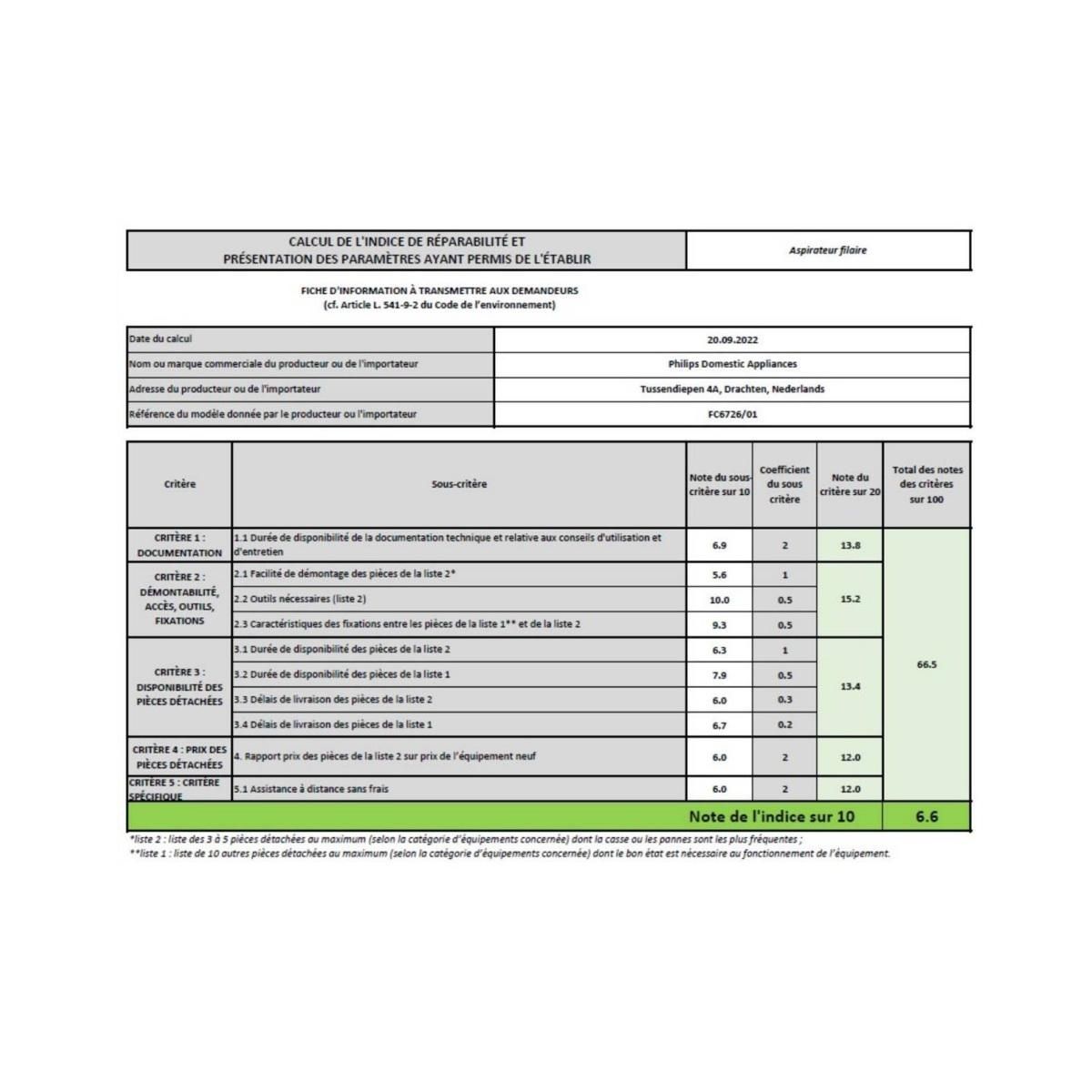Philips Aspirateur balai 2en1 21.6v - FC6726/01