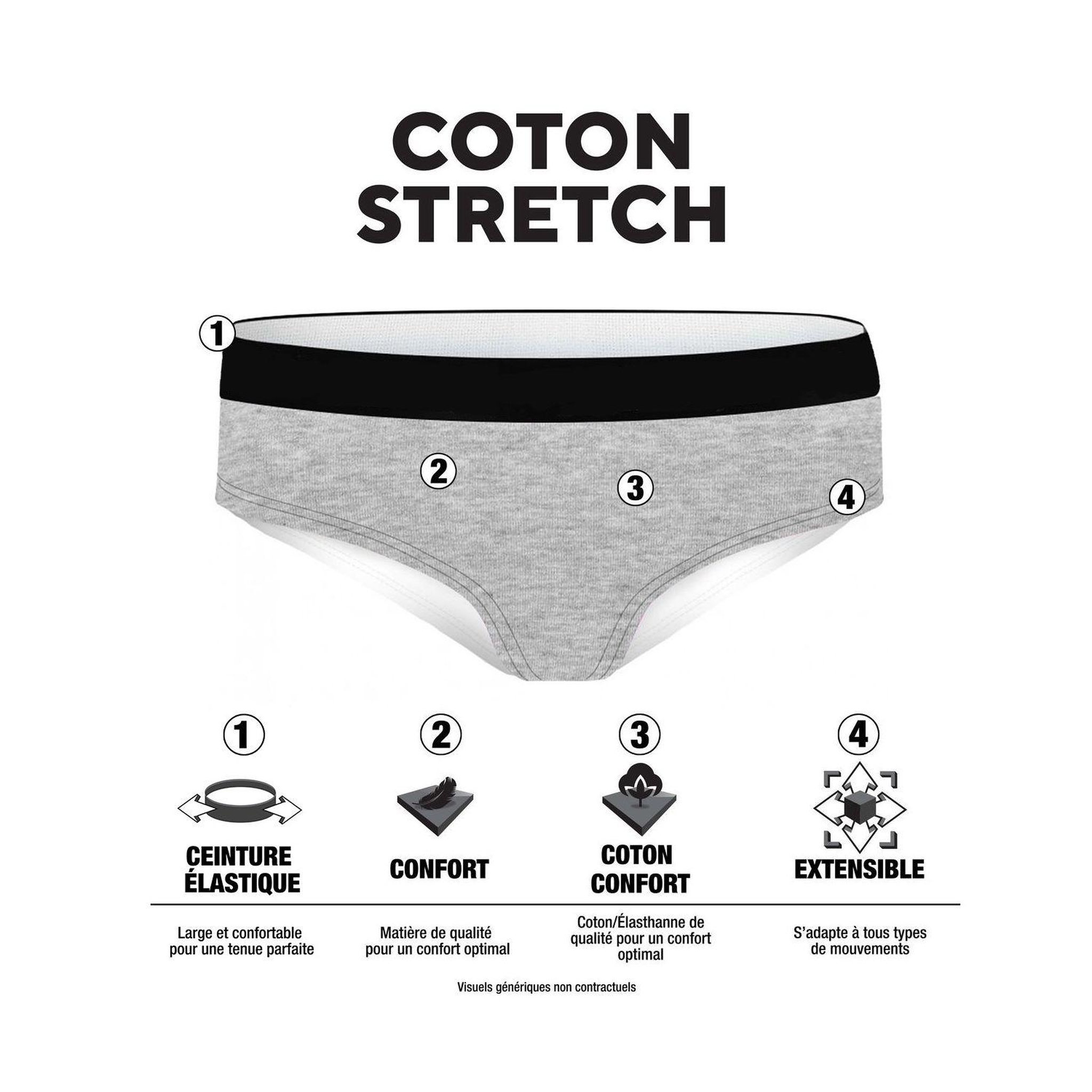 Voir la diapositive 2 : PIERRE CARDIN Lot de 3 slips femme  en coton uni ceinture fine 2cm pck37